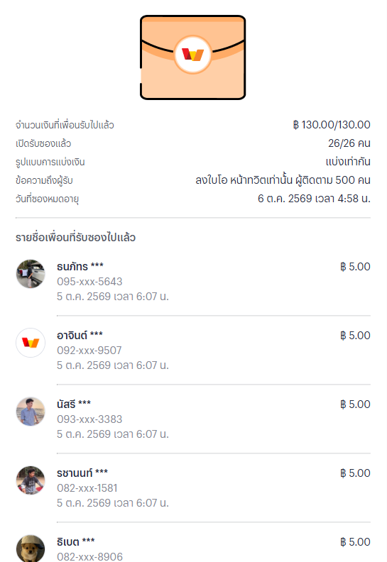 Codenaja32's tweet photo. 🧧สำหรับลูกเพจ เฮียจัดให้เบาๆ 

🔔ฝากกดติดตามสู่ 500 แจกอีก https://t.co/x34SJEERB1