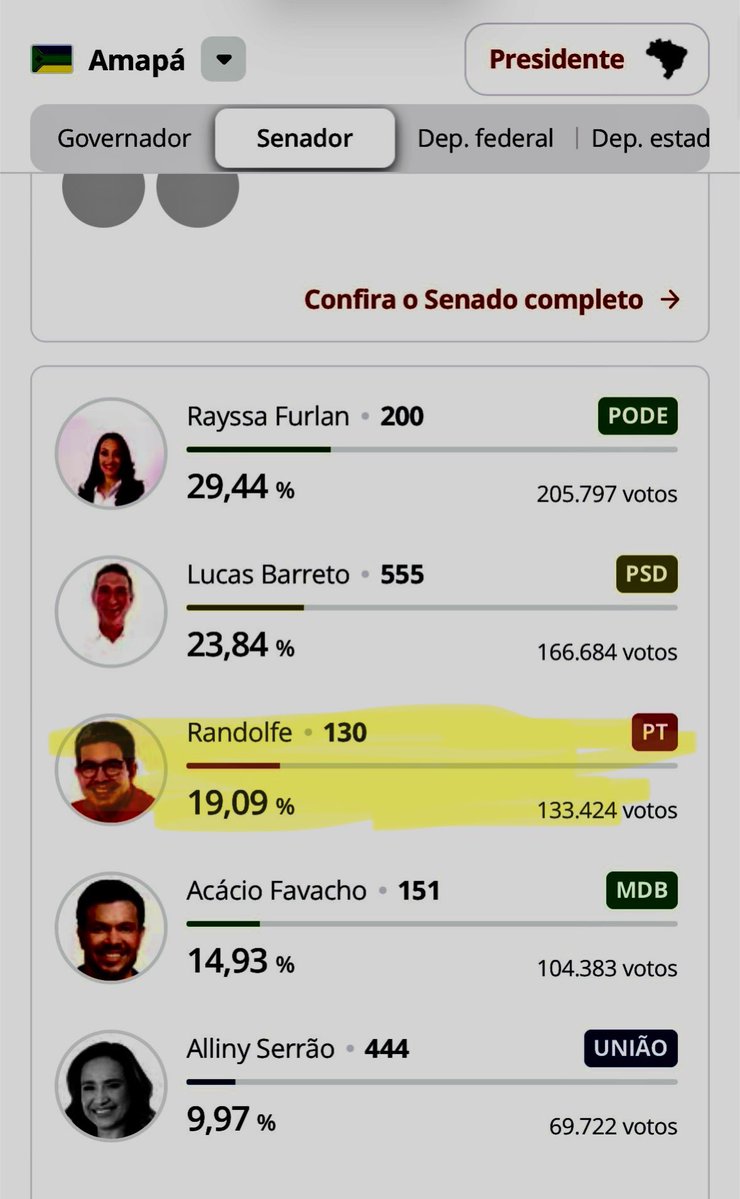 VictorValadaoP's tweet photo. Quem está triste que a gazela saltitante Randolfe vai ter que dar entrada no seguro desemprego? https://t.co/IYmUWDzTLW