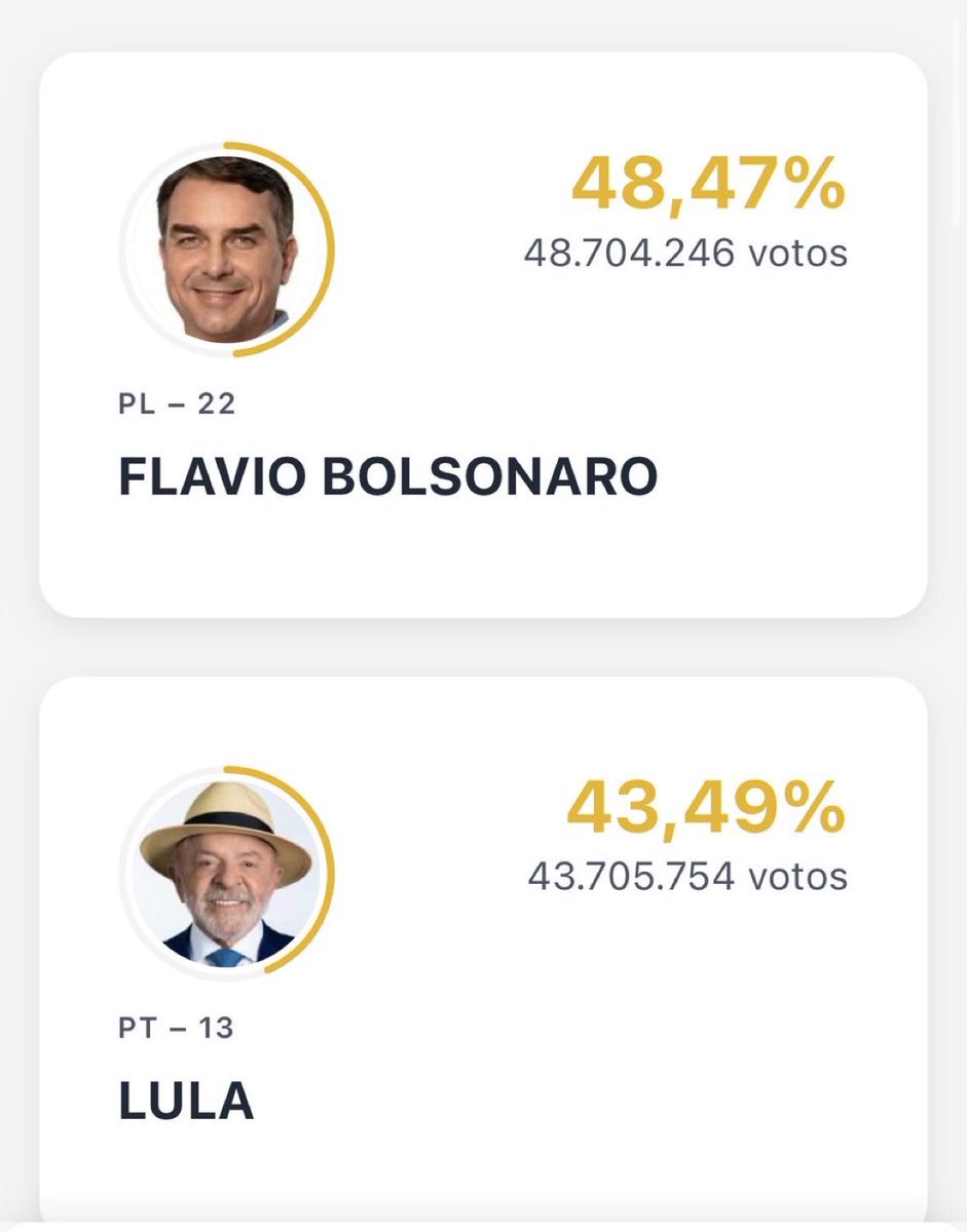 luscas's tweet photo. atualizou finalmente https://t.co/k72ecnaZ8E