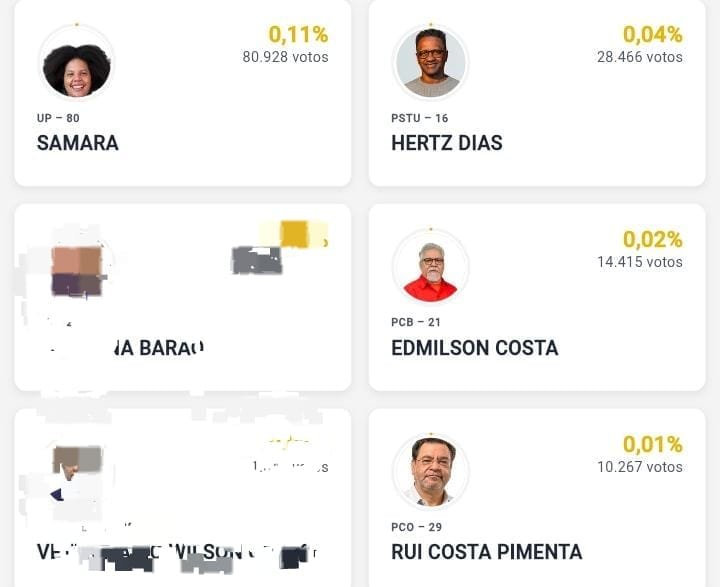Varo_amorim's tweet photo. O cara olhar pra essa imagem e ainda dizer que a culpa dessa catastrofe é dos comunistas é pura e simplesmente dissonância cognitiva https://t.co/TcD9WXsp68