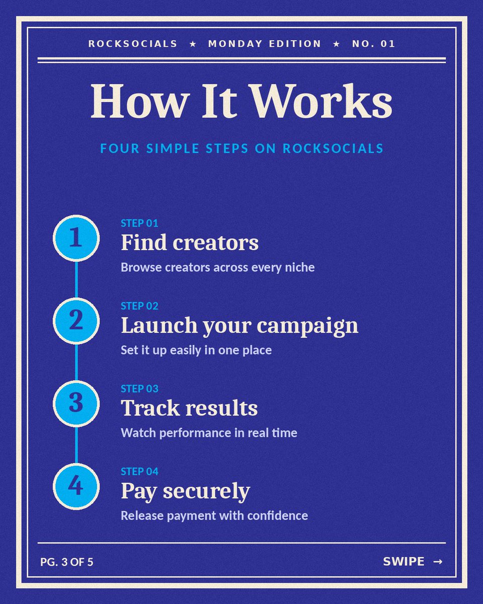 RockSocials's tweet photo. Start your week with real reach. 
Creators build trust with the audience you want. RockSocials helps you find them, run your campaign, track results and pay securely, all in one place.
Swipe for your Monday brand checklist and save it for later. https://t.co/14K7Zu9EqM
