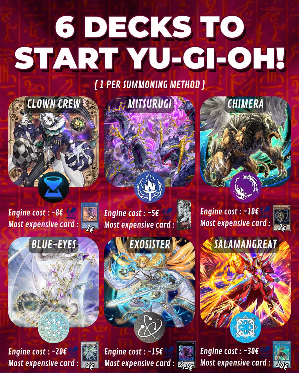 Legend_Choppa's tweet photo. Met toi sur le coté et regarde comment on donne envie aux gens de se lancer dans Yu-gi-oh https://t.co/nHjrdP9X2h