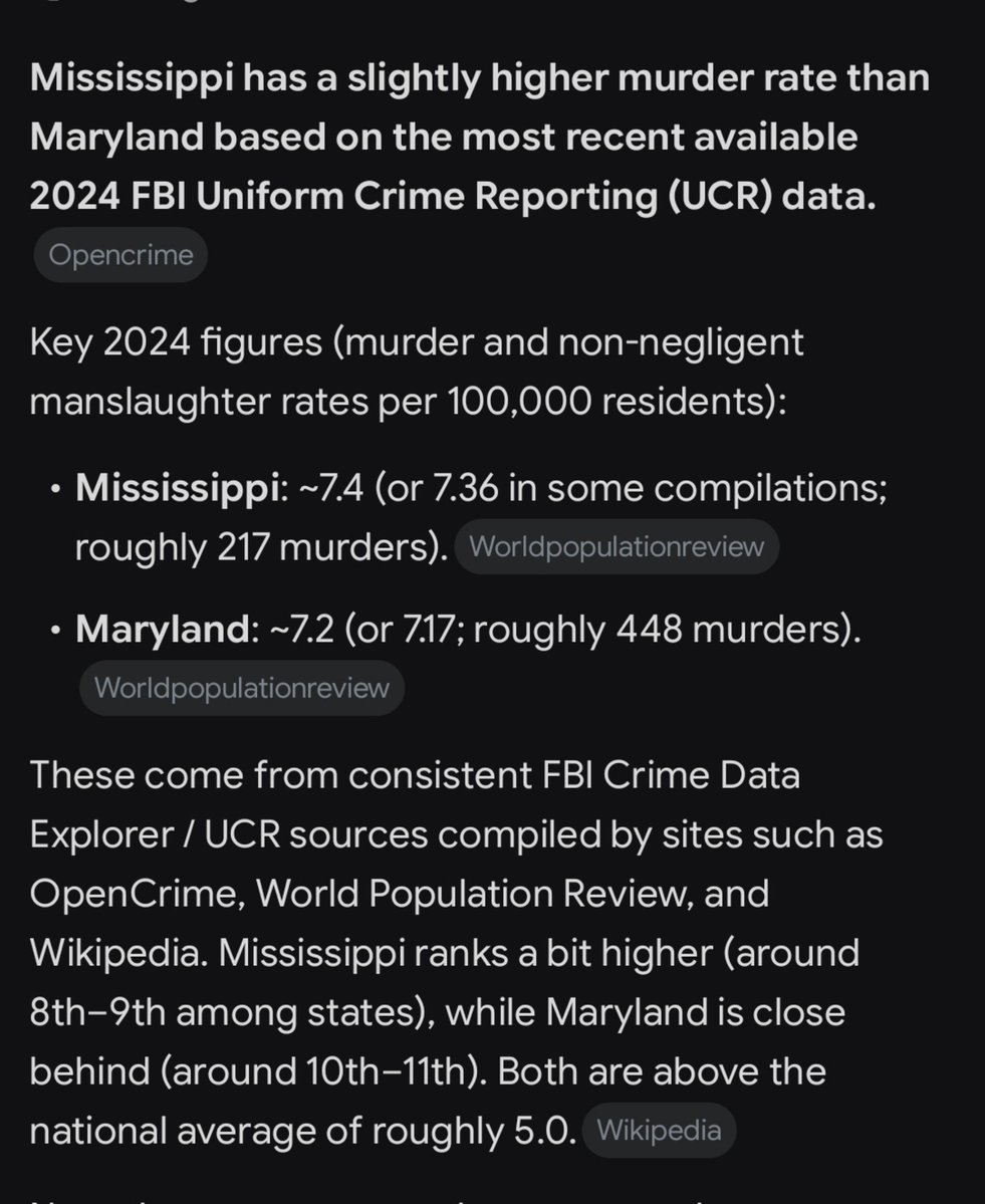 BallisticGerbil's tweet photo. @KarenUpityKaren @LawrenceFearon6 @raphousetv7 I don't give a shit about Mississippi OR Maryland 🤣 But I do care about FACTS, which the beached whale known as Lawrence seems to ignore while choosing EMOTION/MELODRAMA. That's hysterical racism at its most desperate 🤷‍♂️ 

Meanwhile, black bodies keep dropping black bodies 🤷‍♂️ https://t.co/kaB7qRh4pM