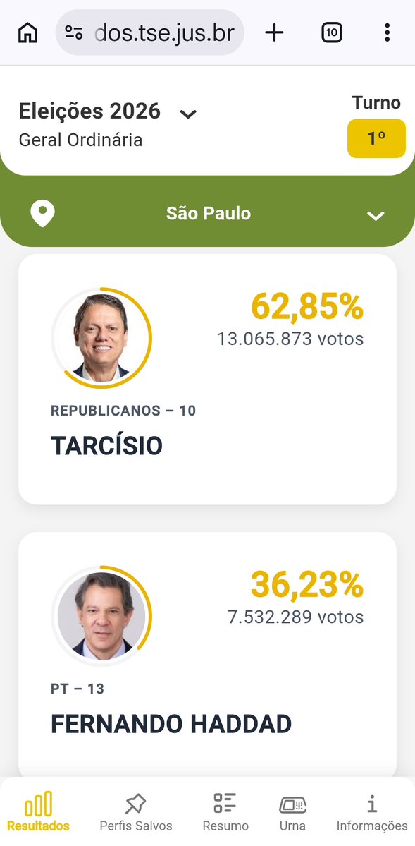 itusep's tweet photo. tchau querida

#Eleições2026 https://t.co/56oAs7UQf8