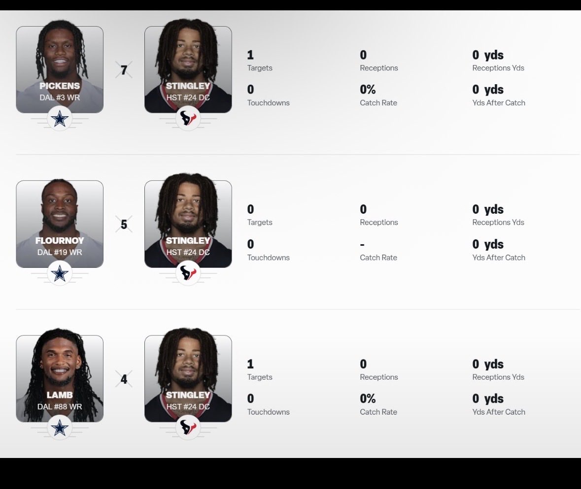 blocworkJJ's tweet photo. @TexansCommenter Didn’t even give sting a chance 🤦🏽‍♂️ https://t.co/7P8rRf5jdK