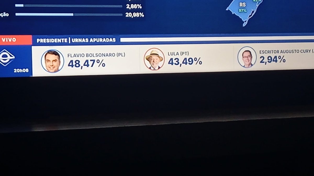luissxy_'s tweet photo. Só pq é minha vez de entrar na vida adulta https://t.co/aBHIi6EO2l