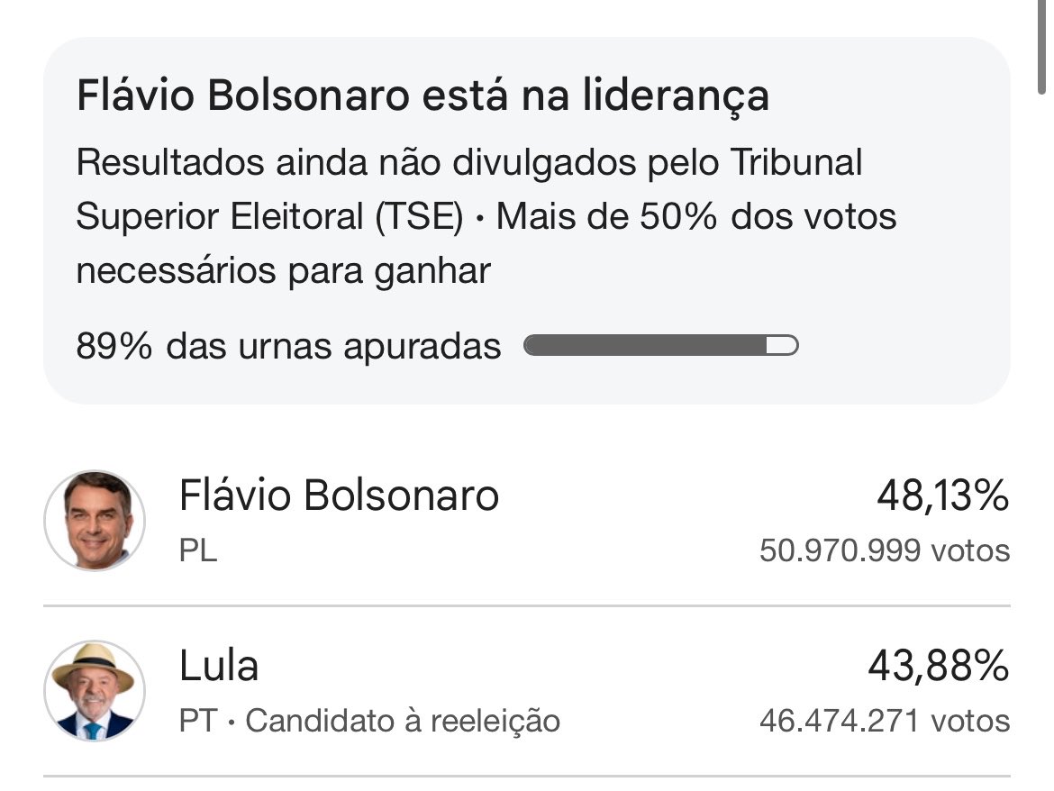 maiesqueceu's tweet photo. se Lula não subir, vou amar ver esse povo POBRE que vota na direita TOMANDO NO RABO, puta merda véi https://t.co/QG776wlR8D