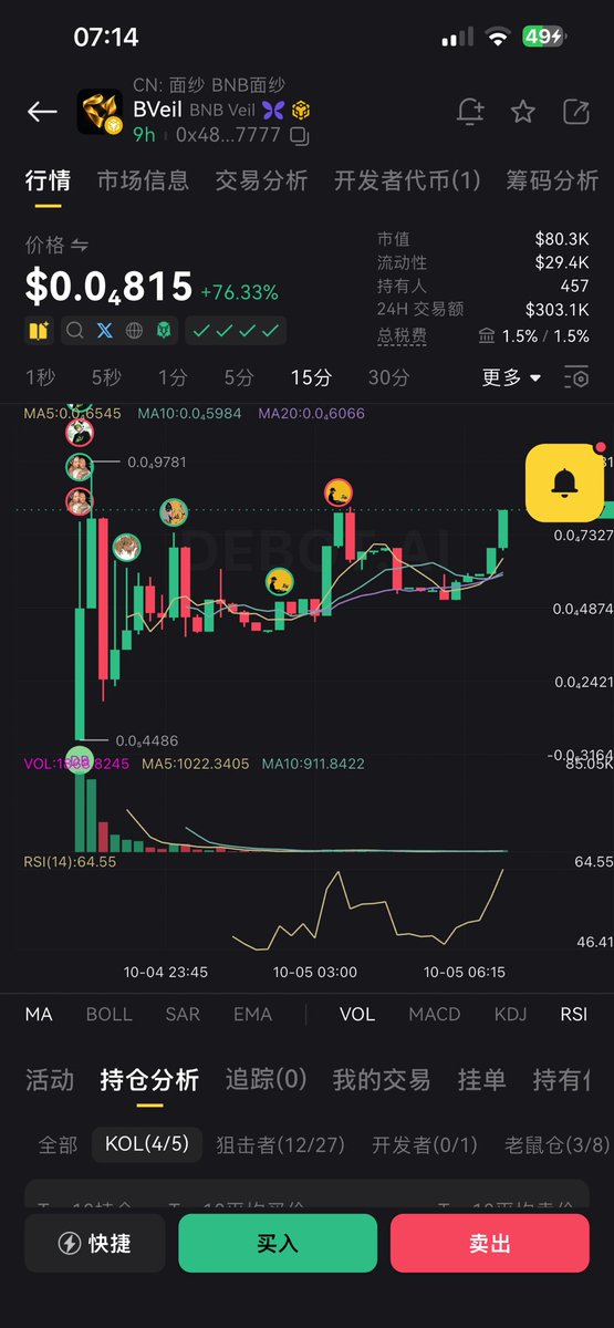 yaozong521's tweet photo. 买了一袋子buy了一手

叙事：全程隐私币股发射台，有捐款功能，代码开源了，nina说过的BNBChain 隐私+慈善生态，这个应该算是一个 顶级！

ca

0x48619b0dd0680f2c9dcfdaacde80a3a732497777 https://t.co/l0zBKoIemU