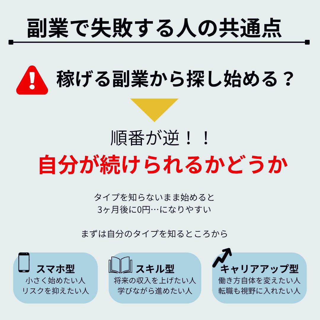 cUPnavi's tweet photo. 副業で3ヶ月後に0円になりやすい人の特徴。

「稼げる副業」から探し始めること。

実は順番が逆です。
最初に決めるべきなのは
「自分が続けられるかどうか」。

ここを間違えると遠回りしやすい。 https://t.co/zmYXyEXYs6