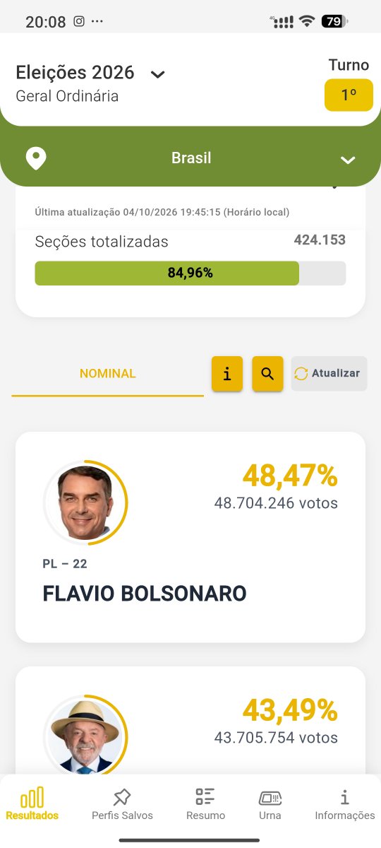 lbs7k's tweet photo. @poptime AOS PETISTAS DE PLANTAO, CHOREM https://t.co/qHEw2RBioa