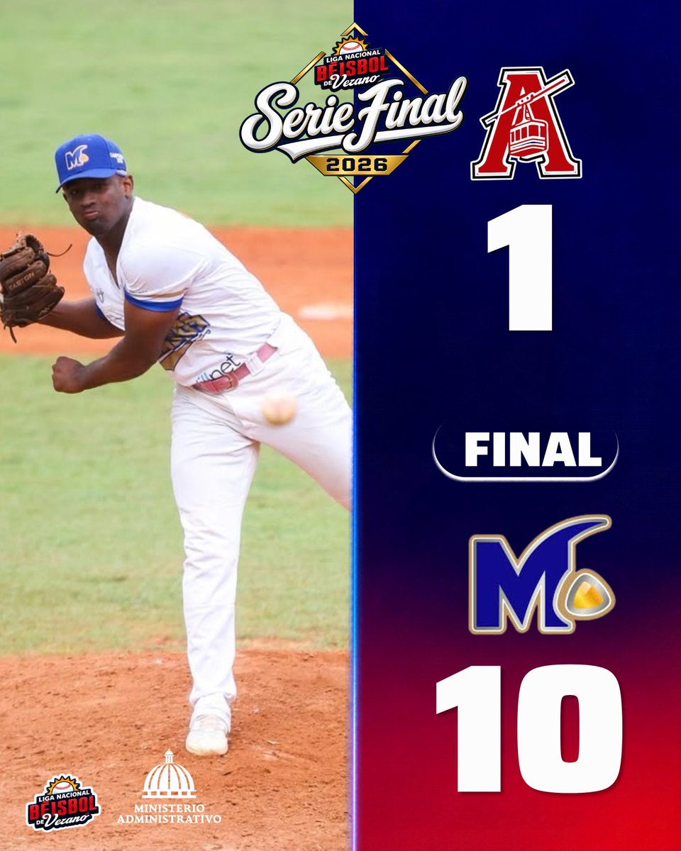 LigaDeVeranoRD's tweet photo. Los Mineros de Bonao 💎 logran su tercera victoria en esta #FinalDelVerano ante los Atléticos de Puerto Plata 🚠 y de esta manera sellan la serie y revalidan su campeonato.
#LigaDeVeranoRD
#ElFuturoEsAhora ✅ https://t.co/PbNTmPRWyl