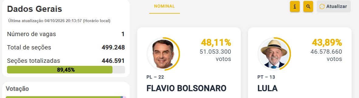 frog_mell's tweet photo. não faz isso senhor mds não não https://t.co/3B3jUjywek