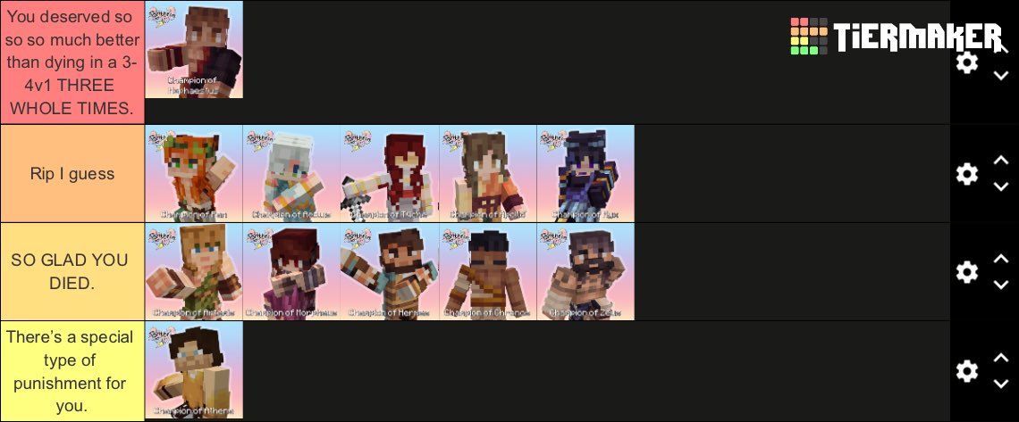 Kellexowo's tweet photo. // pantheon smp spoilers 

Last pantheon smp tier list… :((( https://t.co/FUrO07R7U2