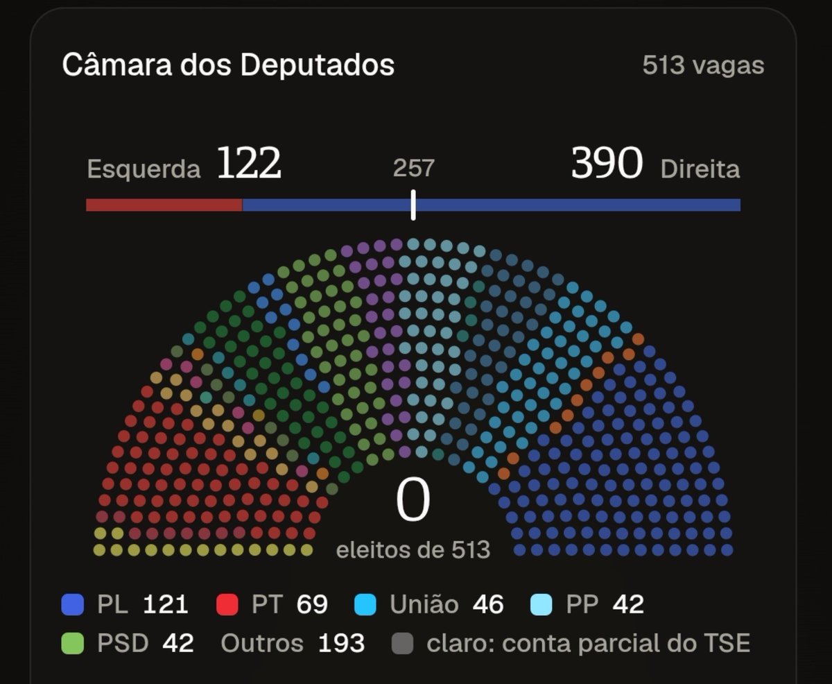 bizzlegb's tweet photo. minha gente eu to passando mal olha isso https://t.co/UTvWfyqeVM