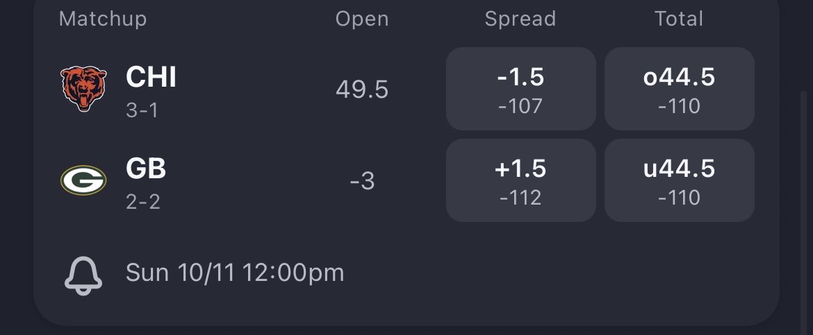 Thecaptaincaleb's tweet photo. LMAO 😭 Bears are favored at Lambeau with a backup QB 💀 https://t.co/SM4dTOFnLA