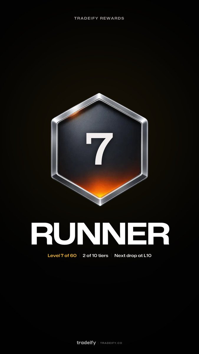 will_e_tee's tweet photo. Just hit Level 7 · Runner on @tradeify. #Tradeify https://t.co/tBcwBBRFir