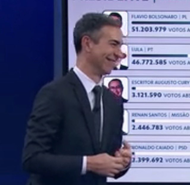 vaidesmaiar's tweet photo. Não aguento mais ver a carinha de deboche do Tralli toda vez que ele fala que algum senador do PL foi eleito. https://t.co/cvrBTqp8g0