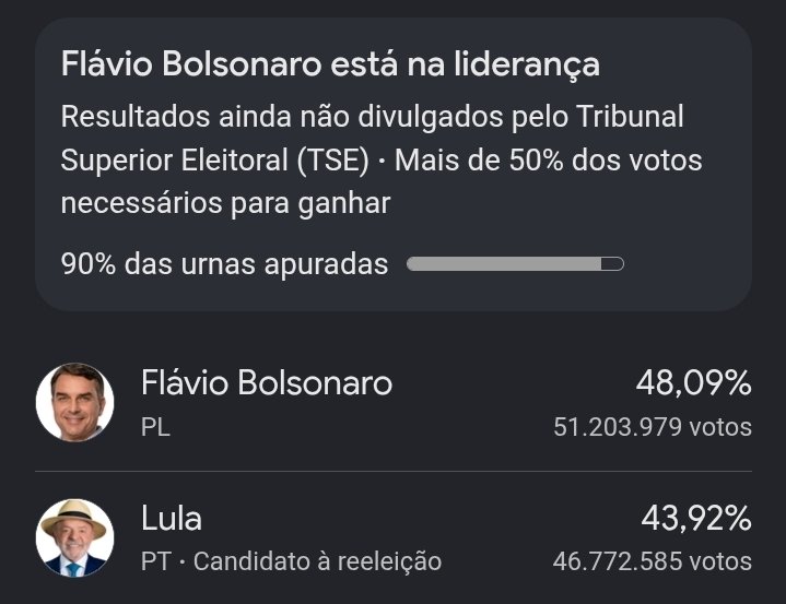 annaannarquista's tweet photo. Vou chorar mano
#Eleições2026 https://t.co/wWkP9VazXa