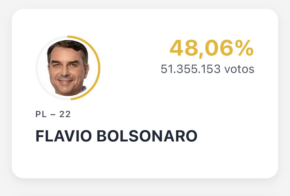 Cavissaur_'s tweet photo. Isso aqui me dá Medo https://t.co/zZeukLblb9