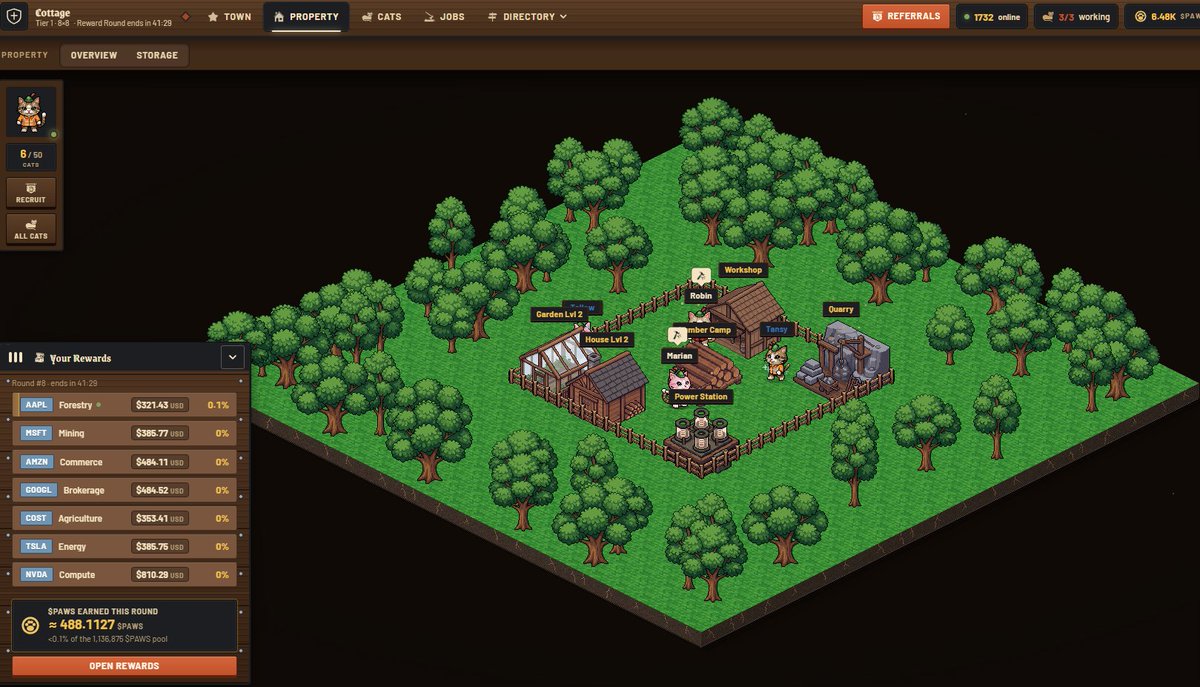 Pizza_profit's tweet photo. Started with one cat chopping wood. Now I’m running a tiny medieval economy, juggling power, resources and PAWS at 2AM 😅

Paws of Sherwood got me hooked.

3 free cats
https://t.co/ShqPw4jyF2

@pawsofsherwood @RobinhoodApp https://t.co/LUm54ve8Qp