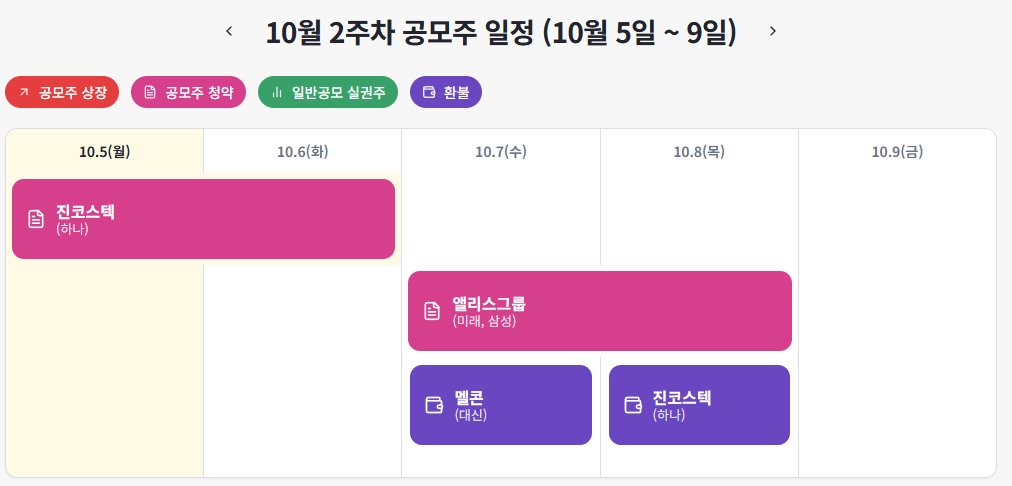 oft_twt's tweet photo. >>10월 1주차 공모주 일정<<

다음주 공모주 청약은 총 2건 있습니다.
진코스텍은 코넥스에 상장되어 있는데 공모가랑 가격이 비슷하니 참고하시고요.
앨리스그룹은 환불일이 총 5일 소요됩니다. https://t.co/4fXjrMAJ2t