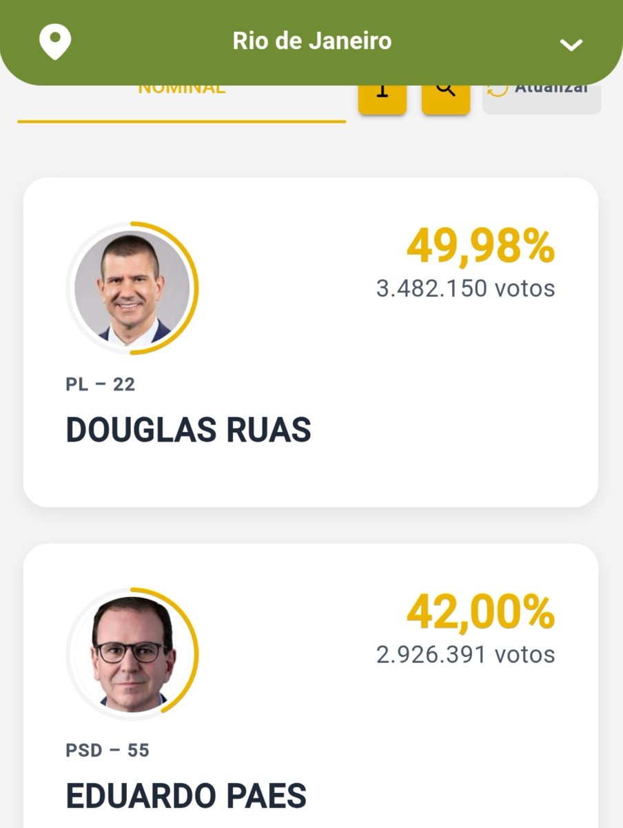 flavioasns's tweet photo. RIO DE JANEIRO PELO AMOR DE DEUS VOTEM NO PAES SEGUNDO TURNO 😭😭😭 https://t.co/udKr6nlwqk