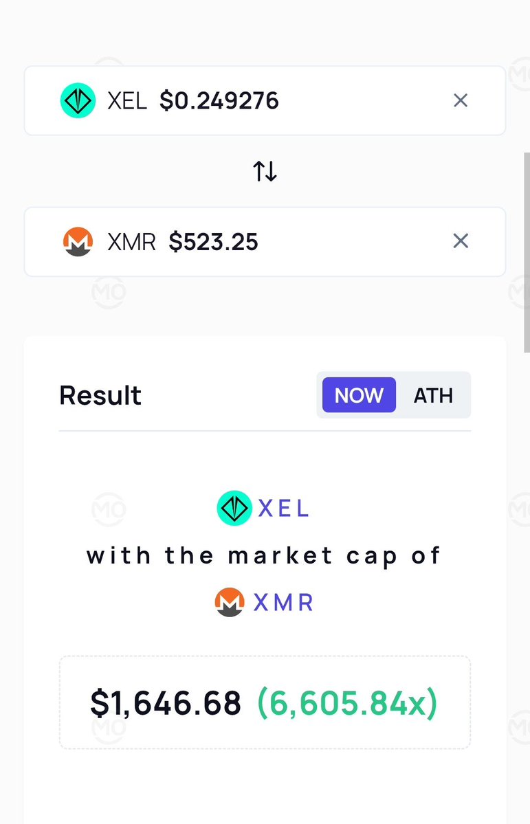 xelis_fans's tweet photo. What do u think can we get close to the Goat of Privacy 🔥👁
@monero https://t.co/aWb24m1kuK
