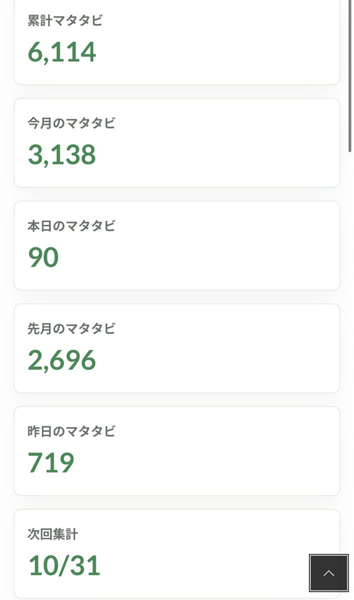 WhiteASRffO2's tweet photo. ごきげんよう皆さん( ´ ▽ ` )ﾉ
今日も元気にマタタビ集めて頂きありがとうございます😊
お気付きの方もいらっしゃると思いますが、現在NYANVERSEはゲームで遊んで熱量をマタタビで可視化、NYANの買い上げ及びBURNという初の挑戦中であり、コミュニティ全体でゲームを育てている状態です。よって、マタタビ獲得数や入手確率については別途調整が必要となっており、今月中には大きく変更をかける予定です。また猫派遣ゲームについても派遣にかかる時間が大幅に変わります。
 #NYANVERSE