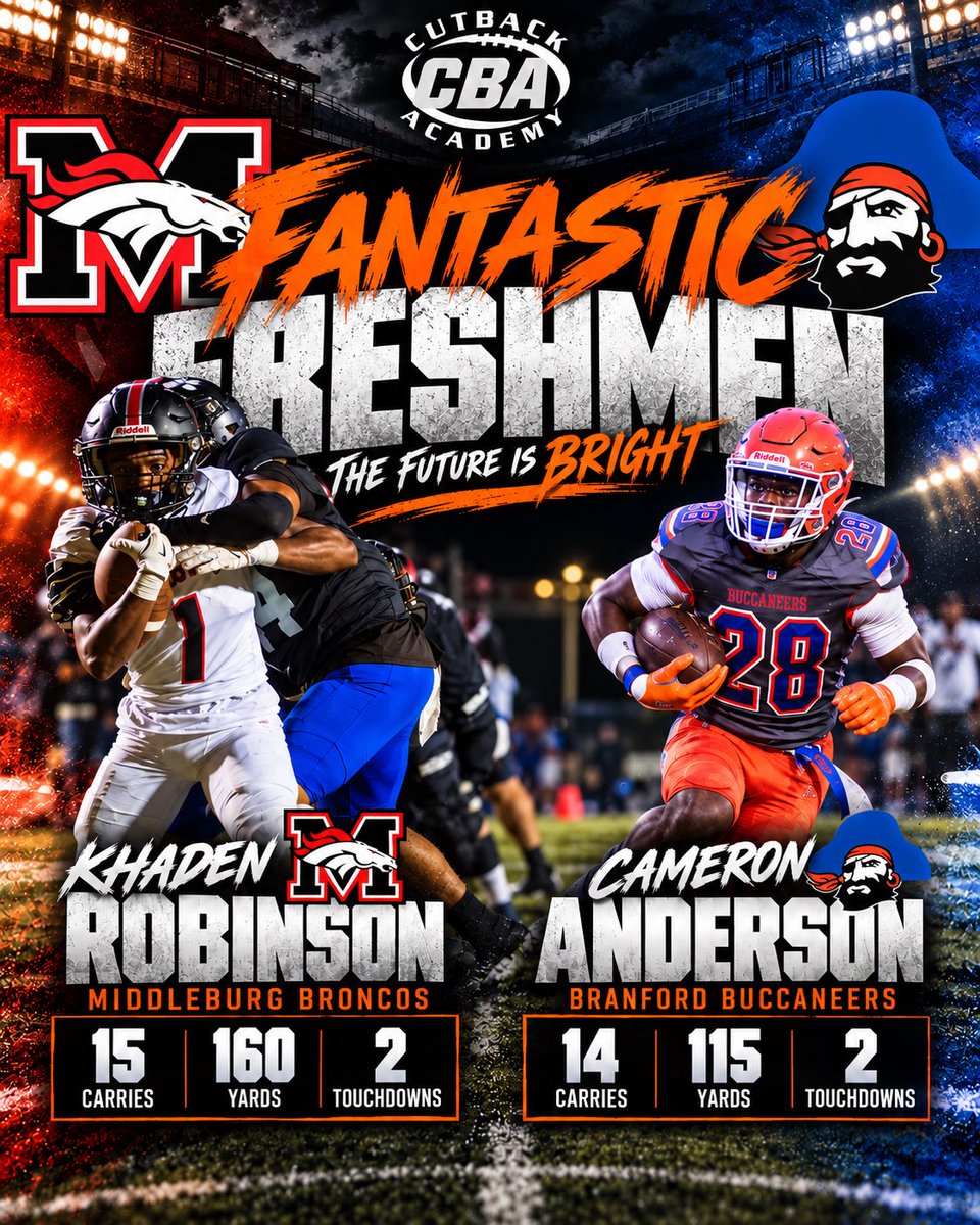 Goza904's tweet photo. The future is BRIGHT! 🌟🏈 From our freshmen making noise to our vets putting up numbers! https://t.co/4uxtpa0ZeS