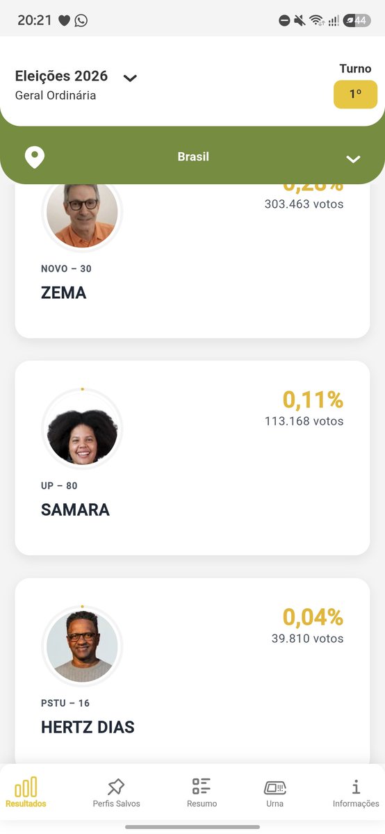 LuFabyan's tweet photo. a grande revolução da extrema esquerda deu super certo ne? 
parabéns aos envolvidos, merecem se foder. 
#Eleições2026 https://t.co/H1aoA5fbgR