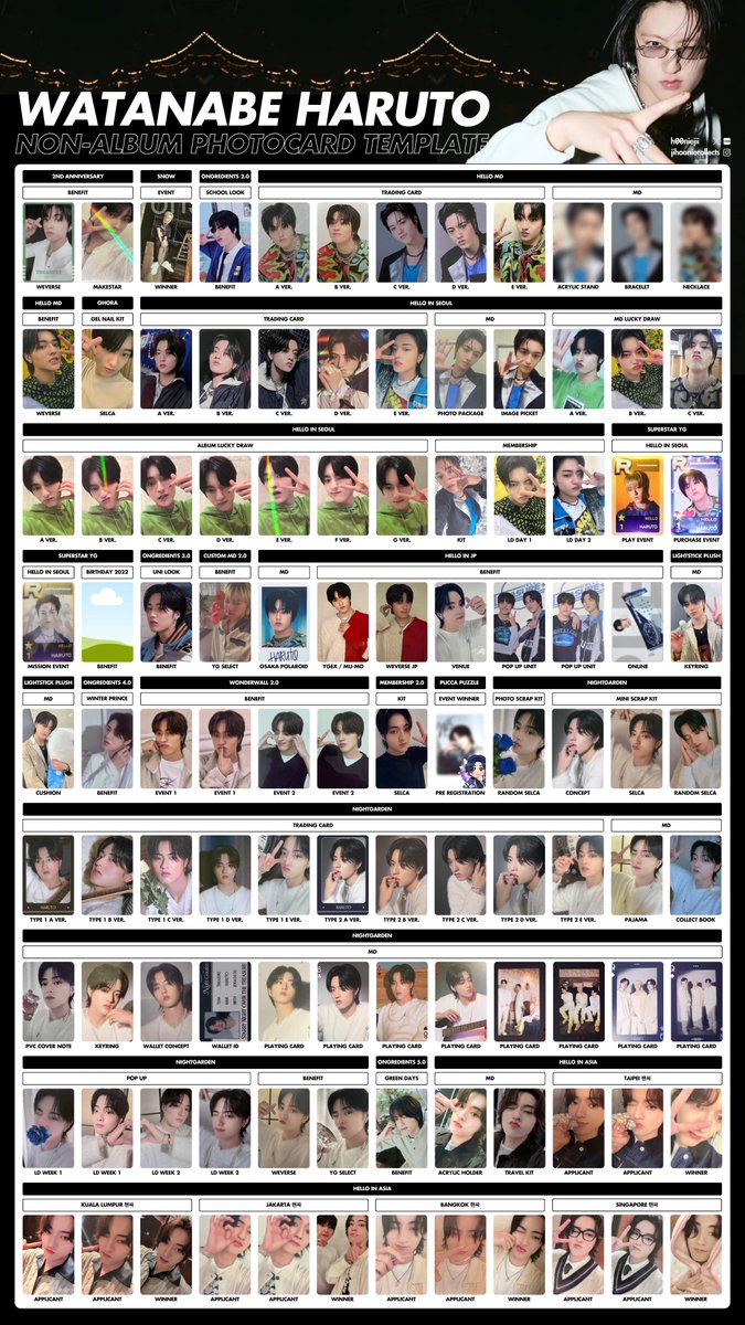 h00niejii's tweet photo. 「haruto full non-album template」

p. 1-4/10

TREASURE HARUTO PHOTOCARD
PC POB BENEFIT MD MERCH
트레저 하루토 포토카드 포카 특전 엠디
トレジャー ハルト トレカ 特典
宝石盒 渡辺 温斗 小卡 https://t.co/SwZ2SUuxra
