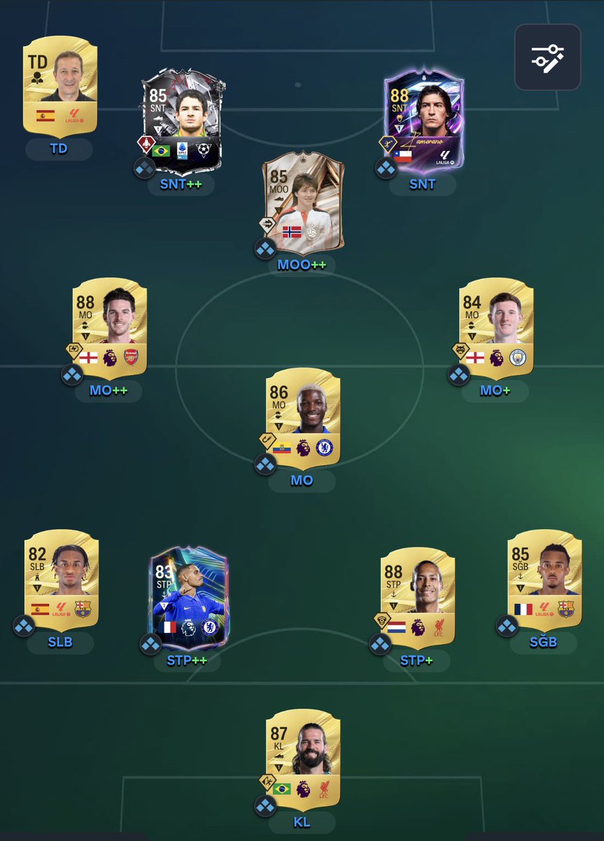 ozgursulakci's tweet photo. @FUTBIN #SquadSurgery https://t.co/SCzakzOnYc