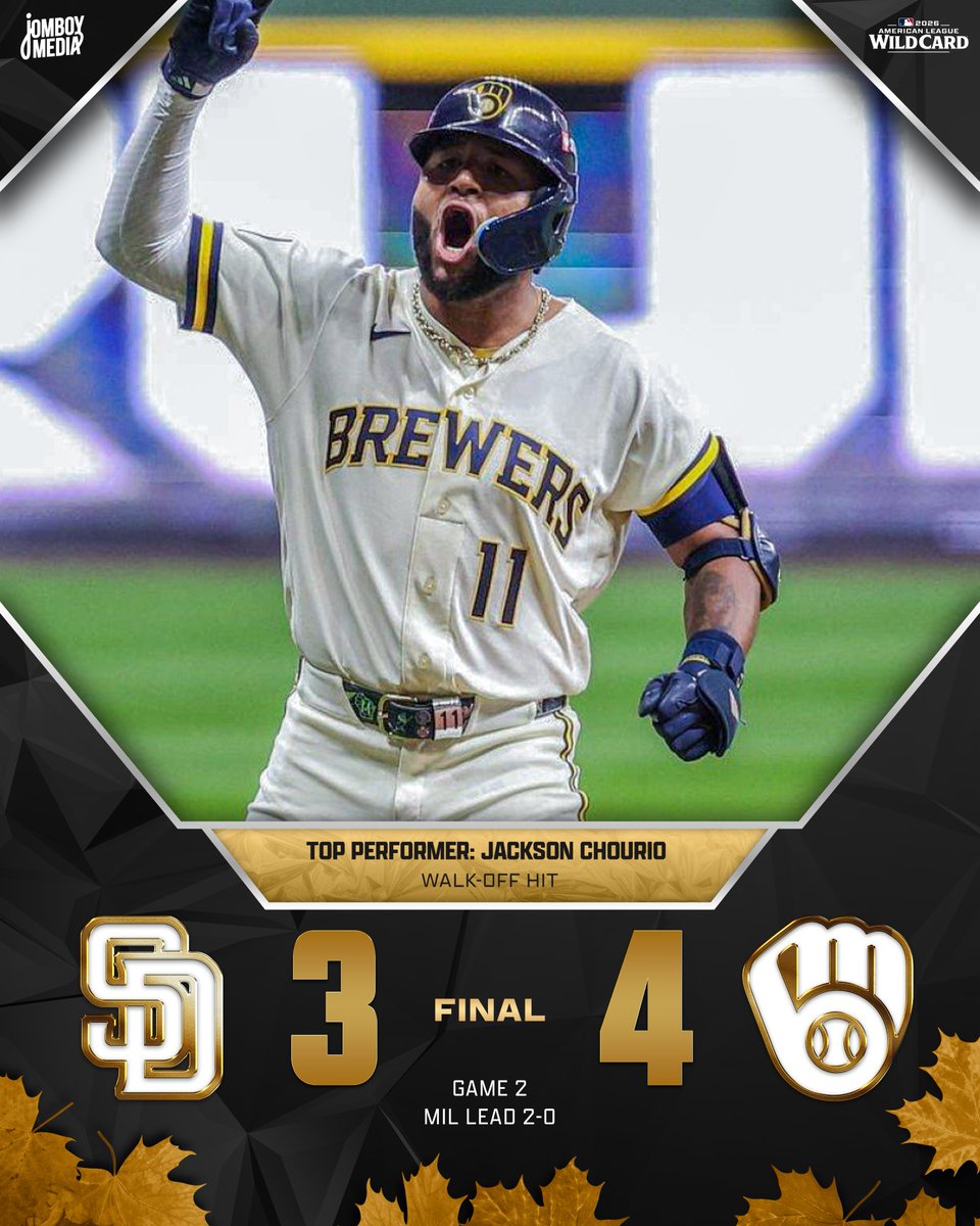 TalkinBaseball_'s tweet photo. JACKSON CHOURIO WALKS IT OFF FOR THE BREWERS https://t.co/TS5eTSUlzy