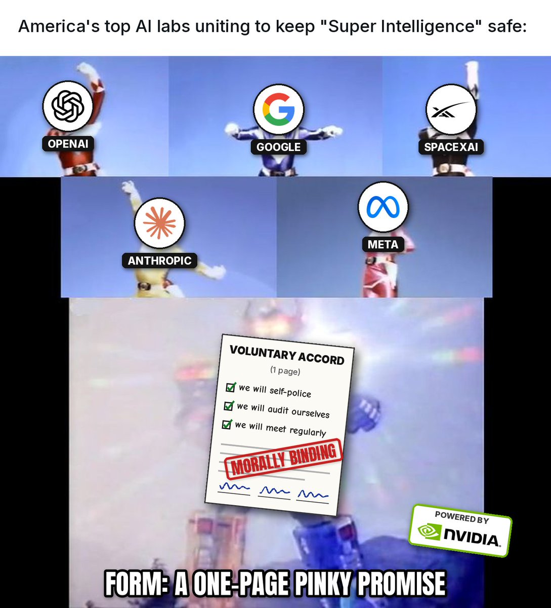 shangularity's tweet photo. Current state of AI safety https://t.co/Te4WzjM5xw
