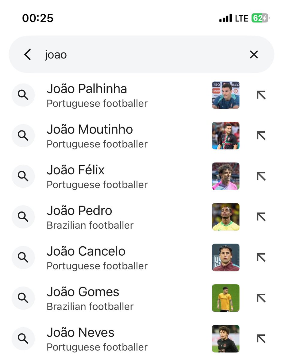kingike_01's tweet photo. Once your name is Joao, you’re automatically a footballer 😭 https://t.co/1iebuECwJ3