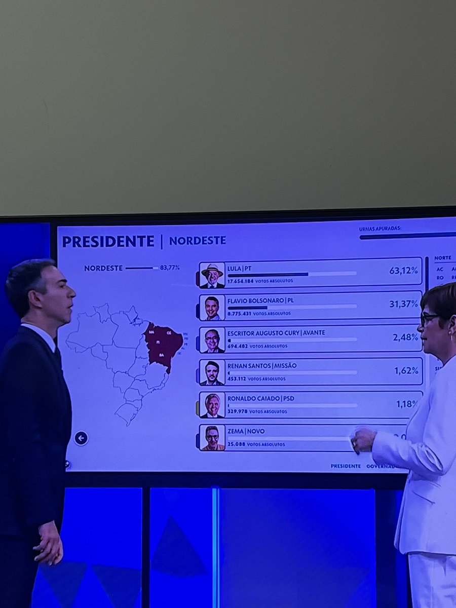 eu_luis2's tweet photo. Orgulho em ter nascido nesse estado!
#Eleições2026 #Lula2026étetra https://t.co/4v1k1nCcsP