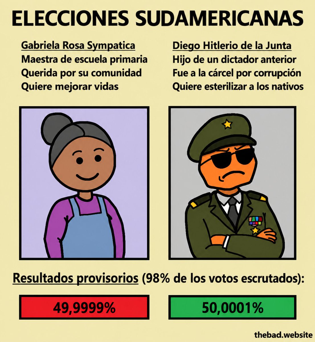 ElMalaguero's tweet photo. Y UNA VEZ MÁS: https://t.co/V5HolvgOMl