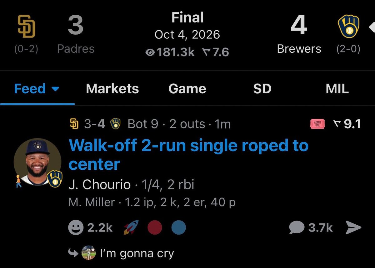 realapp's tweet photo. JACKSON CHOURIO WALKS IT OFF

BREWERS TAKE A 2-0 SERIES LEAD https://t.co/AuocIdtPvL