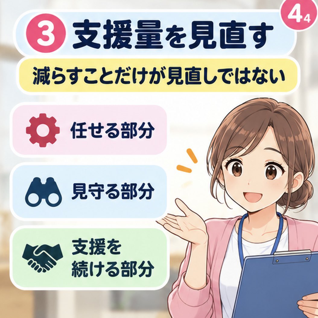 CaremaneNote tweet picture