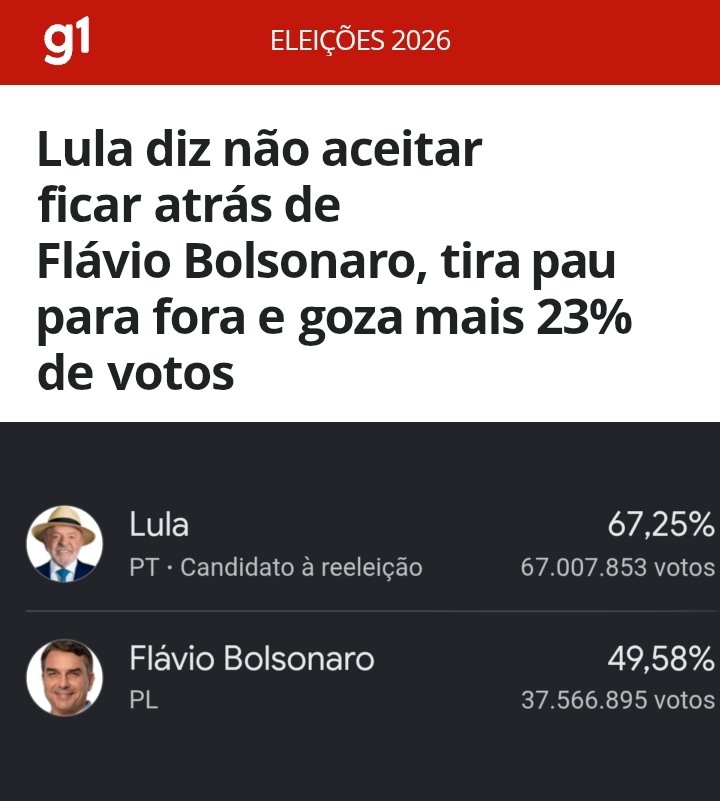 salgadomaufeito's tweet photo. PUTA MERDA GANHAMO https://t.co/Xg5c3PZBz2