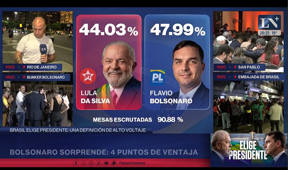 PelucaLalo's tweet photo. Que pasó en LN+? hace mas de 4 horas que no muestran el estudio, están haciendo teletrabajo? https://t.co/8fCSdQl2LV