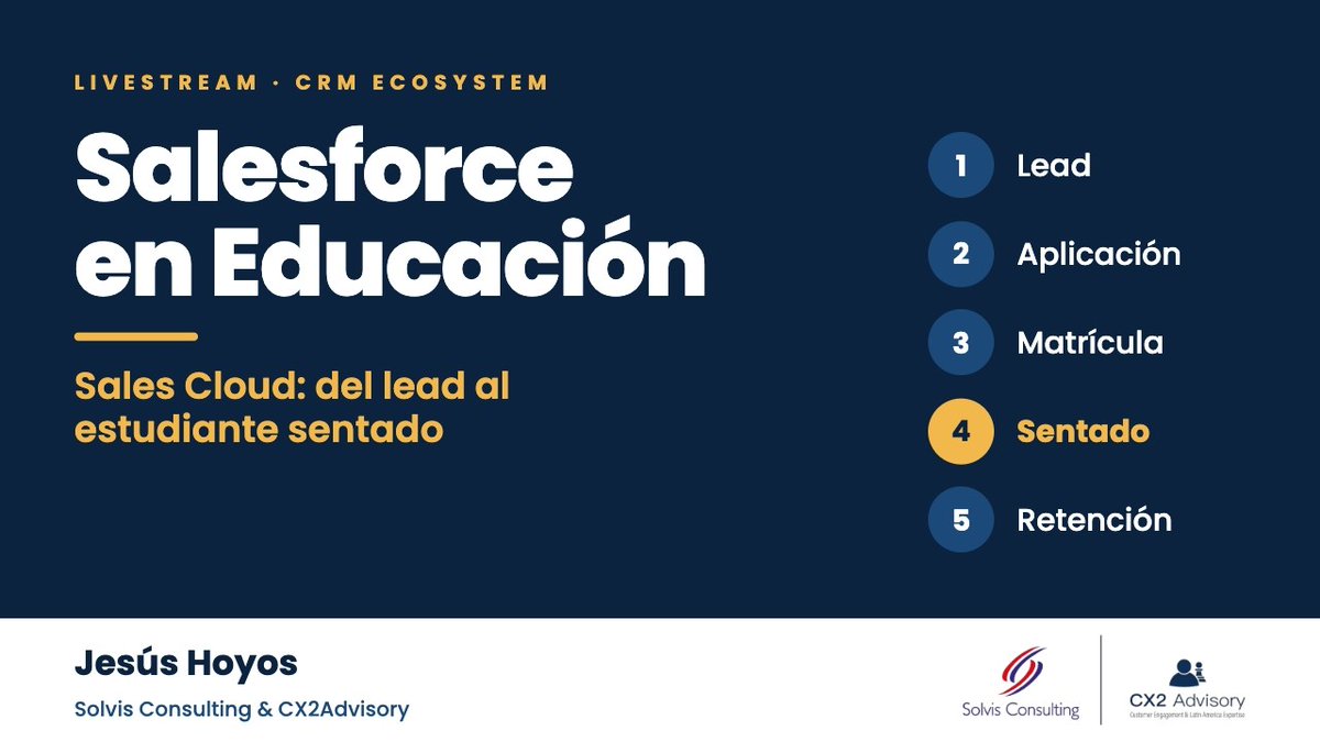 solvis's tweet photo. ¿Dónde está hoy tu universidad en el uso de Salesforce Sales Cloud y las otras herramientas de CRM? 

https://t.co/hV2509whQe https://t.co/L55tex2ovN