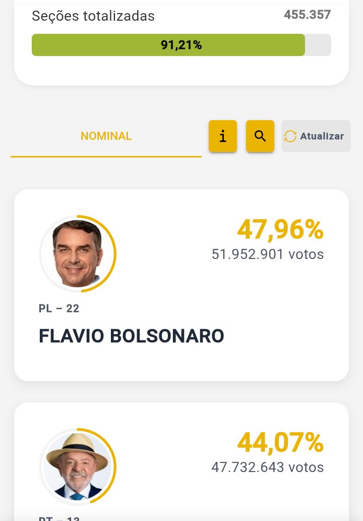 raioxdetorax's tweet photo. Acabou https://t.co/W4EEsPIRxG