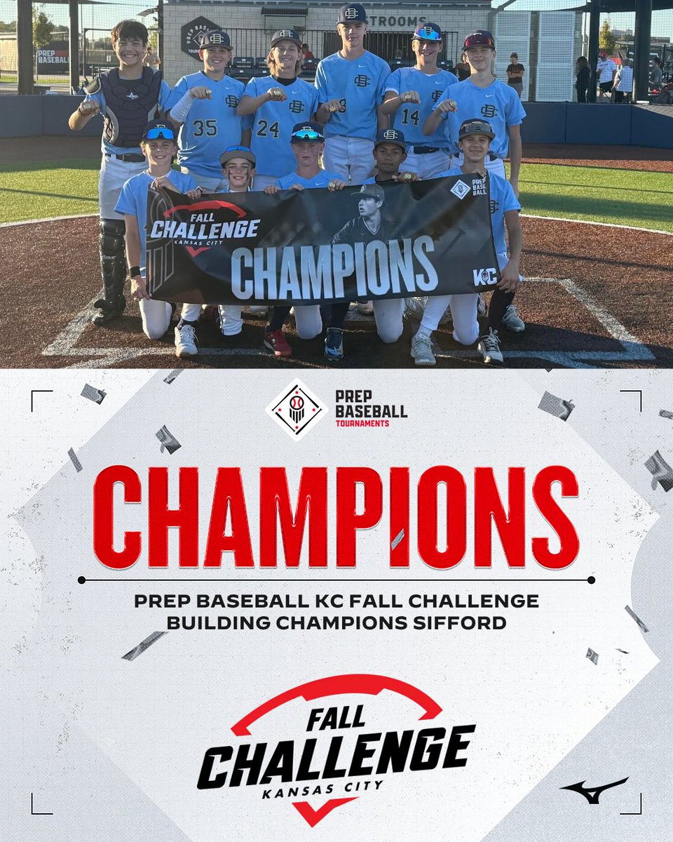 PBTKansasCity's tweet photo. πCHAMPIONSπ
Congratulations to the 2026 Prep Baseball KC Fall Challenge 13u (D1/D2) Champions, Building Champions Sifford!
#PrepBaseballKC | #KCFallChallenge https://t.co/adtTIT1qyH