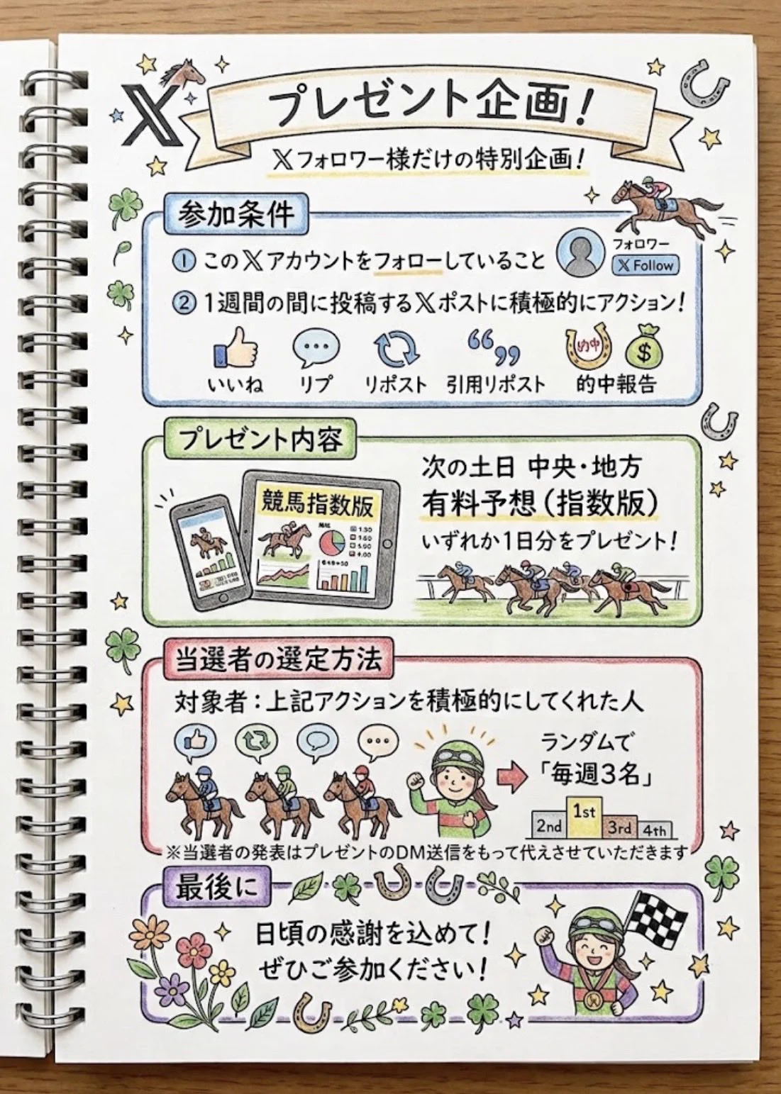 盛岡 競馬 予想