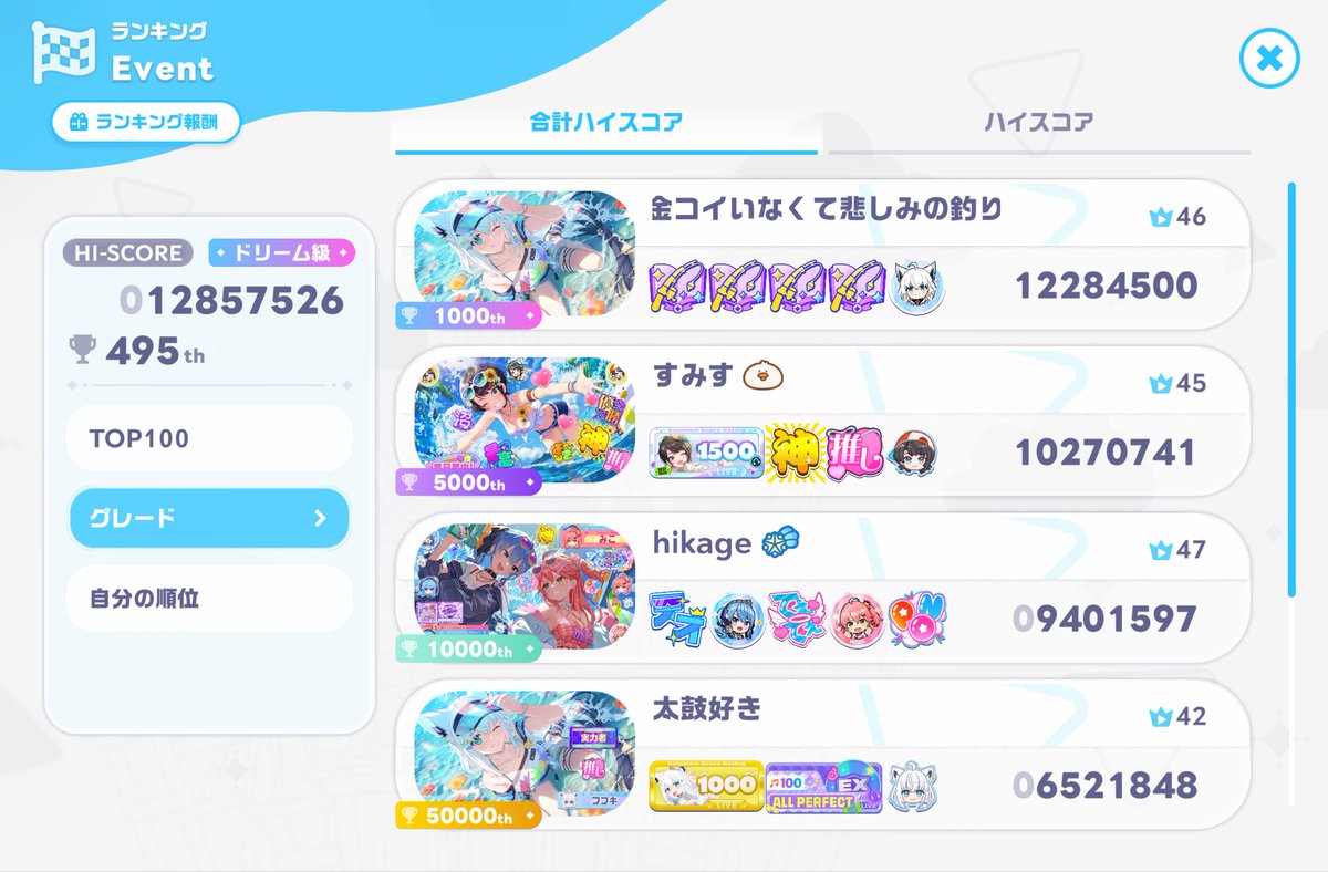 ikuto0034's tweet photo. なんとか耐えれますように… https://t.co/XwfoqKFuSR