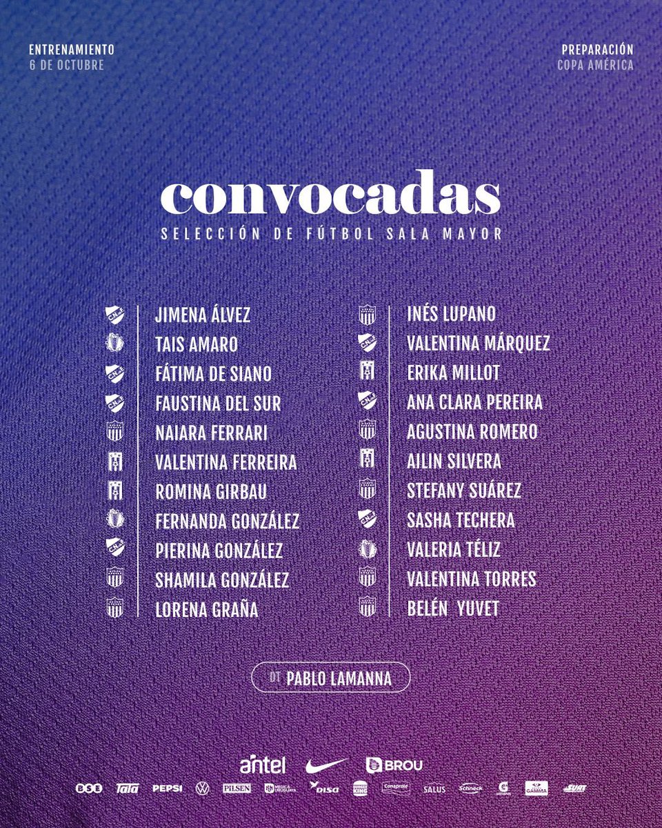 AUFfutbolsala's tweet photo. Continúan los trabajos de la mayor femenina con estos nombres 📋 https://t.co/tp3oEhIt0d
