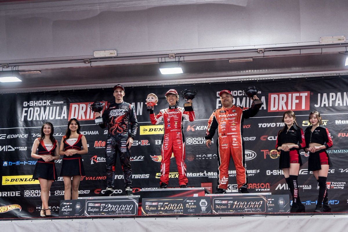 ko_dai0322's tweet photo. Formula drift japan
最終戦　岡山国際サーキット
結果は
単走優勝
総合優勝
そして2026年シリーズチャンピオンを獲得する事が出来ました！！！
応援してくださった
スポンサー様
ファンの皆様
チームの皆様
会社から応援してくれるシバタの皆様
本当にありがとうございます！！！
ひろみちゃんがFDJで走ってる姿を見たい
と言ってくれたお陰で
沢山の方々のご協力があり僕としても念願であったFDJに
参戦させていただける事にまずとても感謝です。
そしてFDJの運営の皆様や
ファンの皆様にも暖かく向かい入れてくれて
1年間本当に楽しく走り抜ける事が出来ました！！
本当にありがとうございました！！！
振り返ると初戦の頃は新しい組み合わせのパッケージにマシンのセットアップや自分自身のやるべきことを知るために
とても苦労してましたが
チームのみんなが一丸となってどんなに悔しい思いをしても
ひたすら前だけを見て
よくなる方法も共に模索して行った結果、
マシンのセットアップも良くなり
自分の走りをする事が出来るようになりました。
そして最終戦ではチーム一丸となり
パーフェクトウィンを果たし
シリーズチャンピオンになれた事がほんとうに嬉しいです。
マシンはいつも万全でトラブルも一切起きずに
走りきれたのは
チームシバタのチーム力
そして応援してくれる全ての皆様のお陰様です🙇
僕としても
ひろみちゃんに届く様な走りをして
その走りを見てずっと楽しんでほしいので
届く様にと気持ちも込めて走り切る事が出来ました！！
最終戦での天候も僕が得意とするウェットコンディションに
ひろみちゃんが降らせてくれた恵の雨だと思います😌
今までも、そしてこれからも一緒に
社長、ひろみちゃん、チームシバタの皆様
スポンサー様
ファンの皆様
皆様も共に一丸となり
これからも走り続けたいです！！
引き続きこれからもよろしくお願いいたします！！！🔥