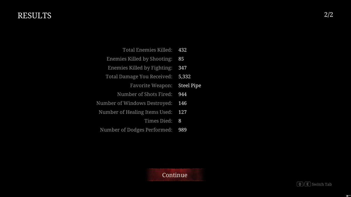sleepyt0ka's tweet photo. im surprised i got through silent hill 2 even with playing on like 30 fps https://t.co/eI0Ix5ZIF5