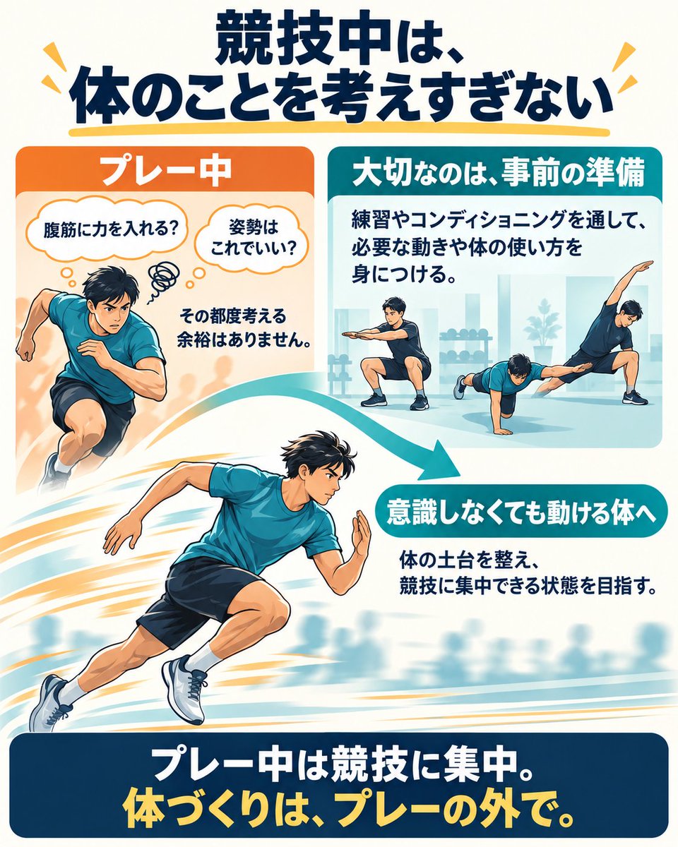 A1__massage's tweet photo. 「腹筋に力を」「姿勢を正して」
プレー中、そんなに考えられますか？
大切なのは、意識しなくても動けるように準備すること。

恵比寿の当院では、施術と運動指導で関節の動きや体の使い方を整えます。

プレー中は競技に集中！
体づくりは、プレーの外で！ https://t.co/Nm2DEAtHkz